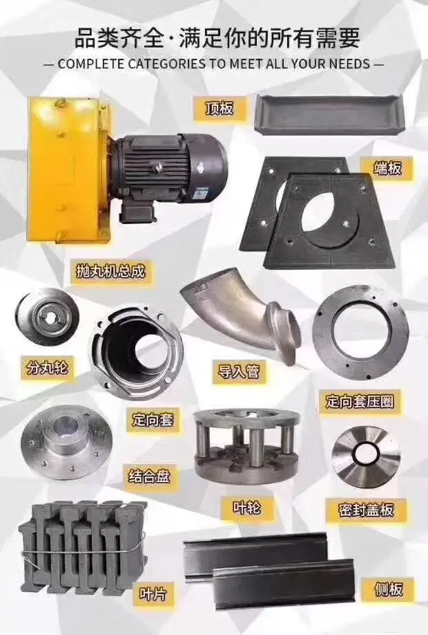 Blast Wheel Blade，Control Sleeve，Protective Plate